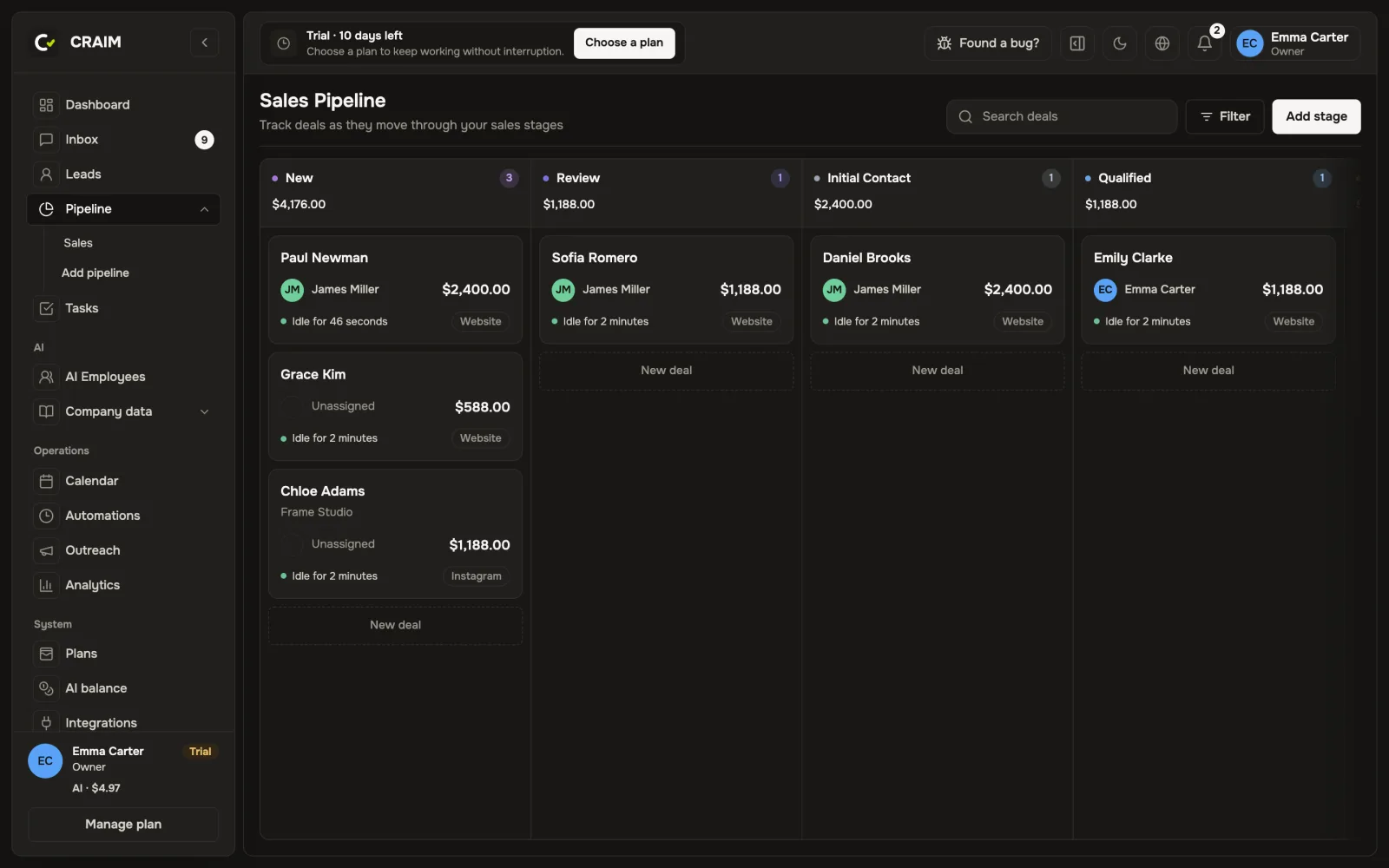The pipeline board